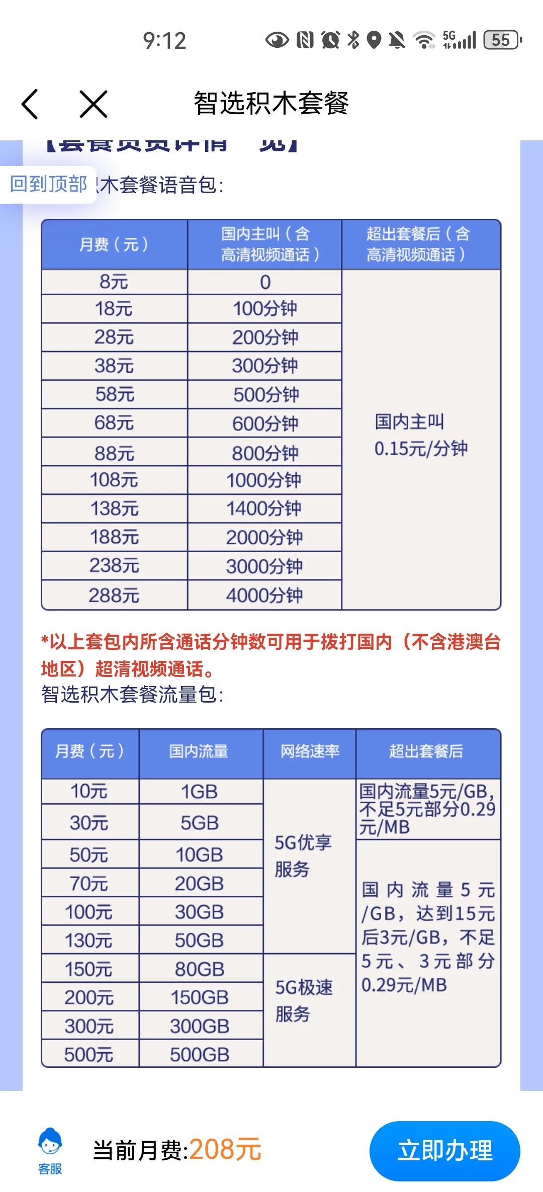 流量套餐示意图