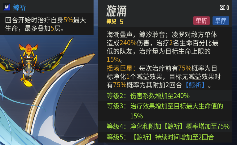 凌罗技能示意图