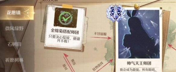 无限暖暖挑战成员