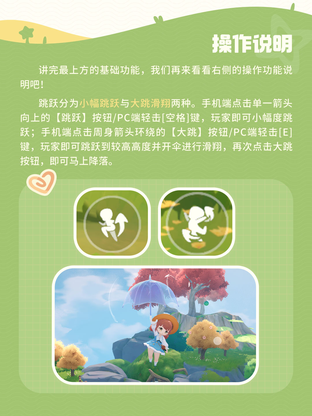 地图操作示意图