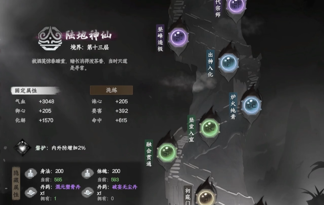 真力值基础机制示意图