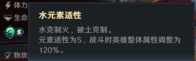 荒野国度属性克制是啥?四大元素详解