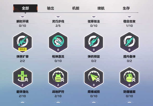 卡拉彼丘加点指南:12级解锁后这样点才不亏-景澄手游网