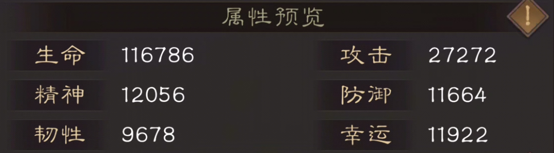 特殊属性示意图