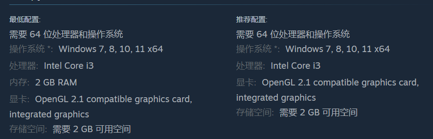 最低配置示意图