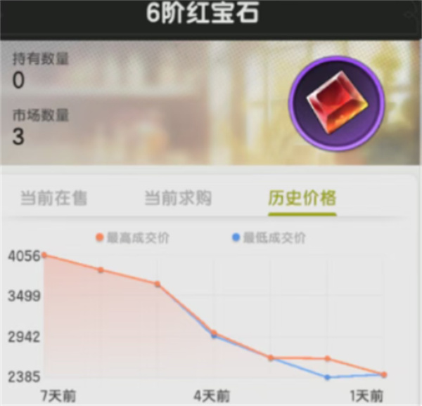 神铸石分解公式