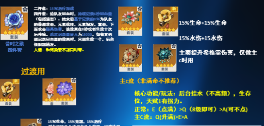 希格雯角色立绘