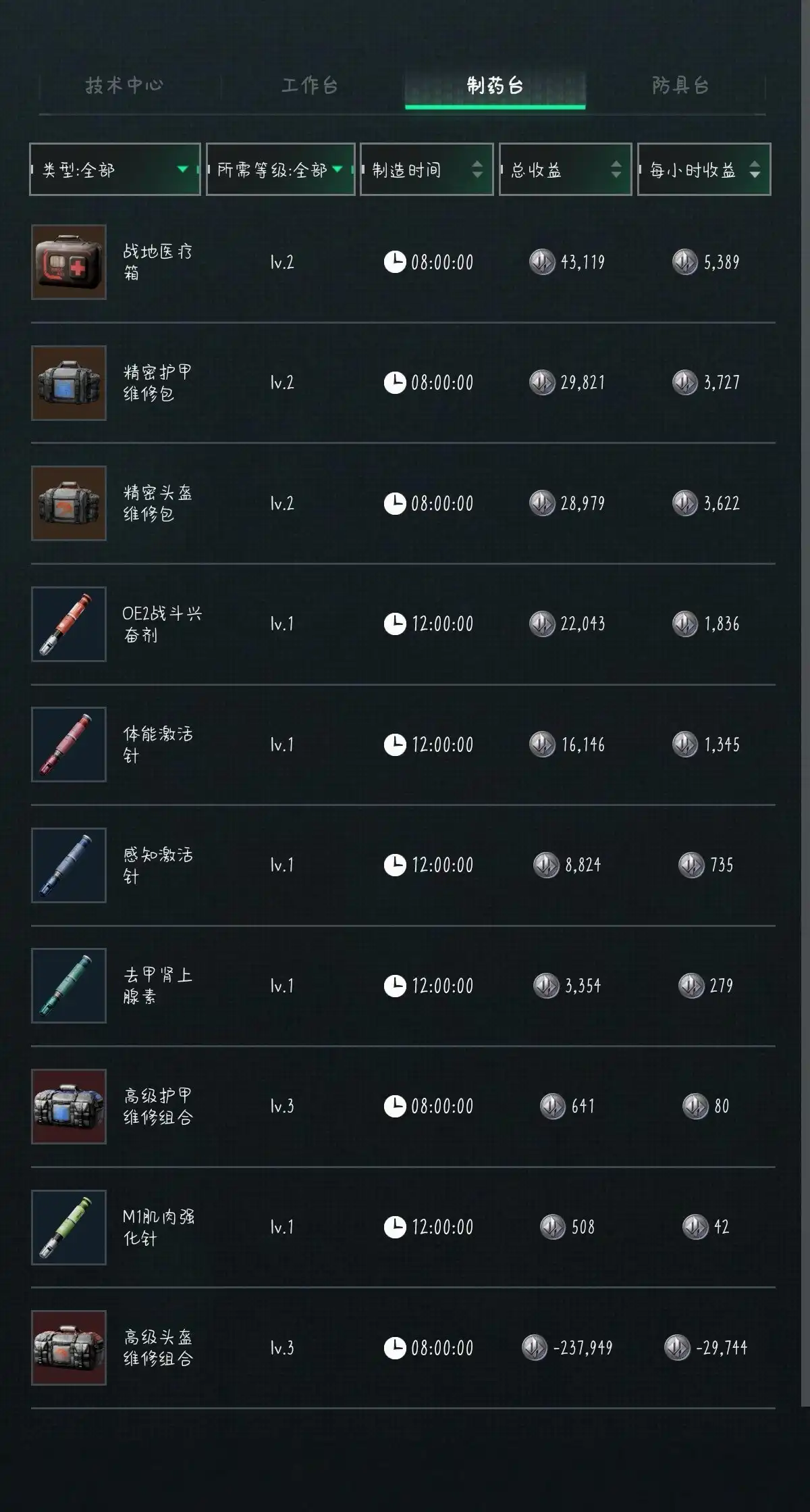 红箱子奖励示例3
