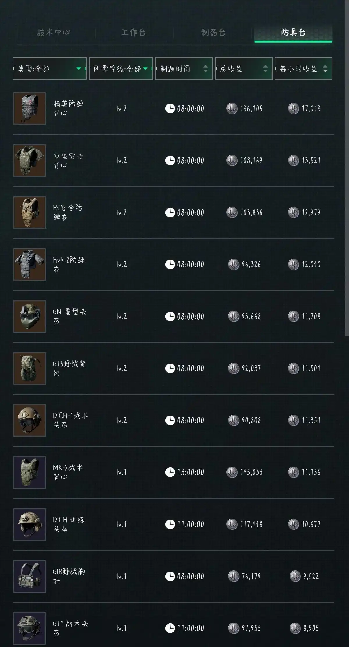 红箱子奖励示例4