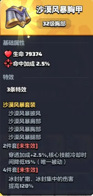 深渊套示意图