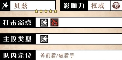 贝兹角色立绘
