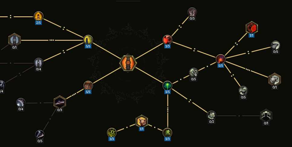 装备合成示意图