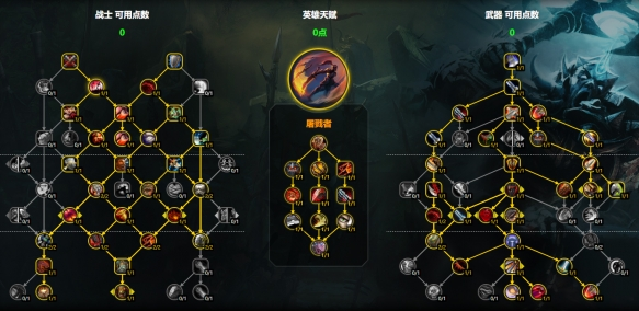 大秘境屠戮者天赋图