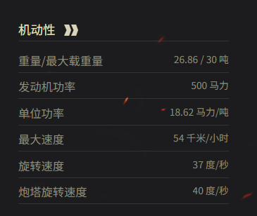 T-34 1941机动性能