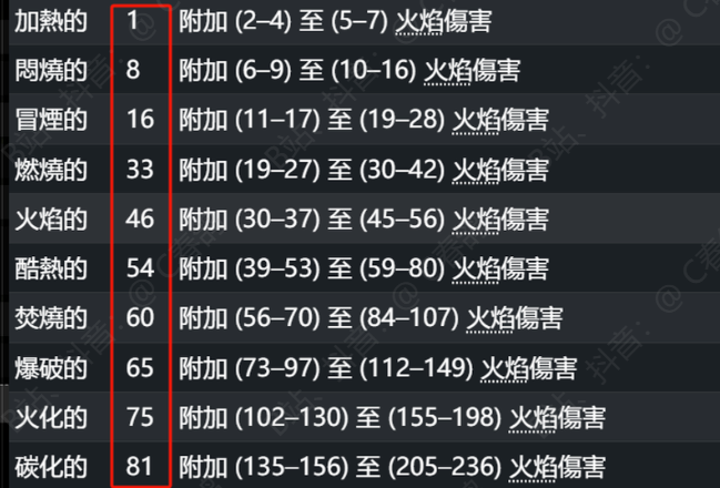 装备升级提示