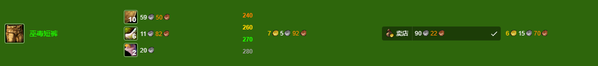 巫毒短裤制作示意图