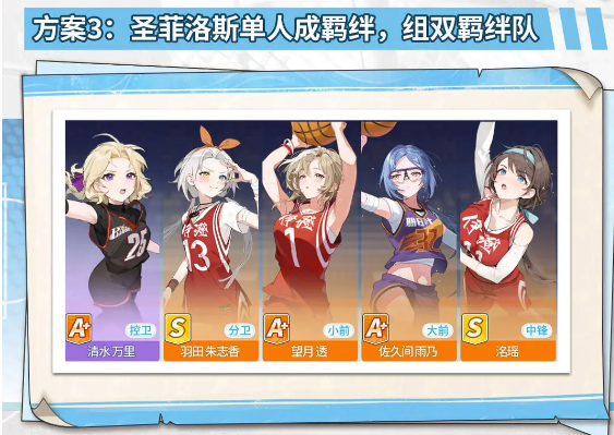 克制编队