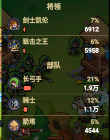 召唤池界面示例