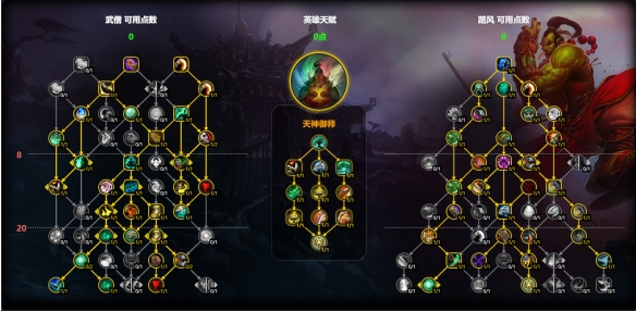 单体天神御师加点示意图