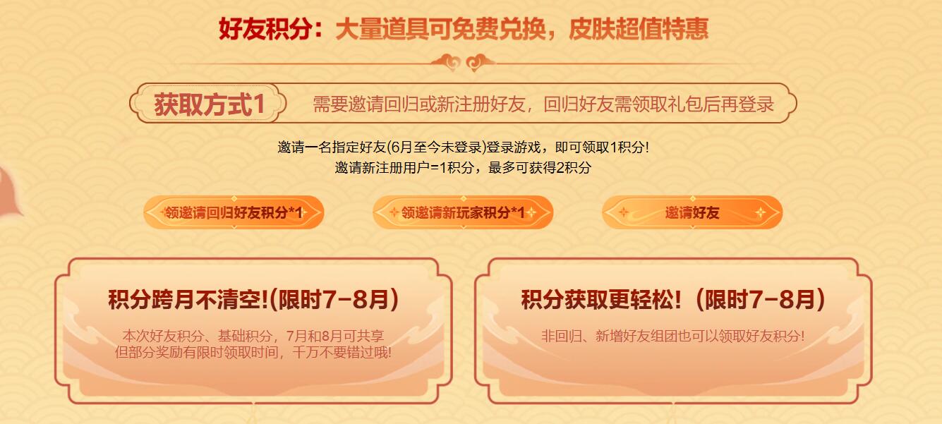 邀请好友流程示意图