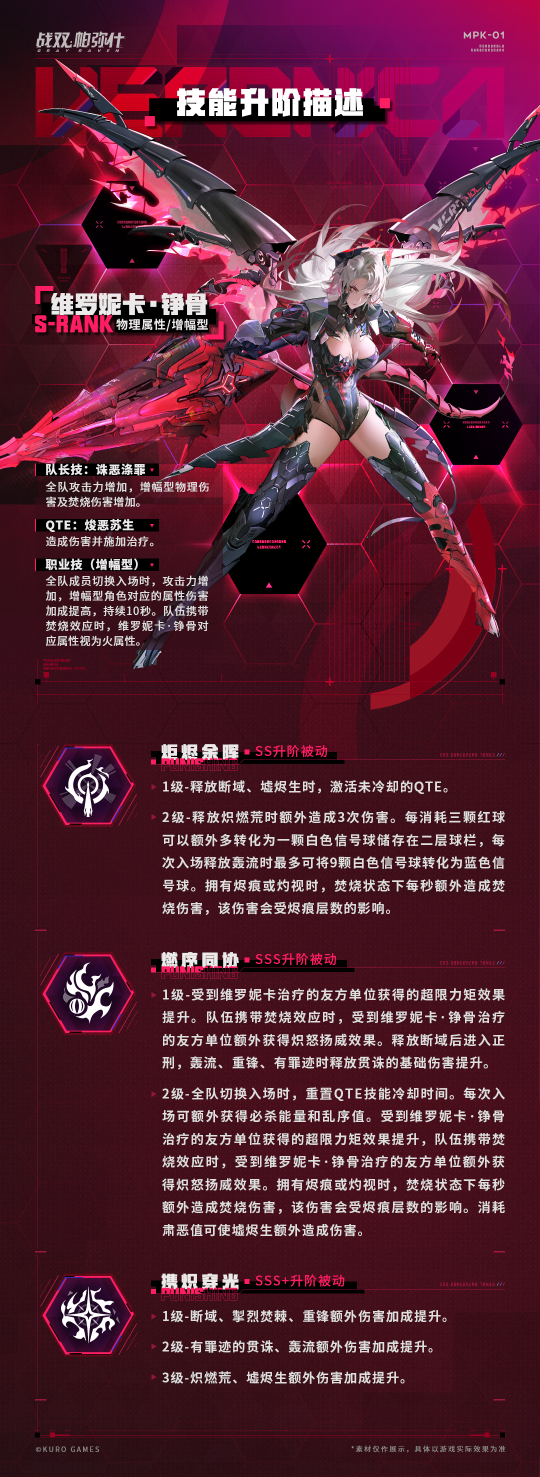 维罗妮卡·铮骨技能界面