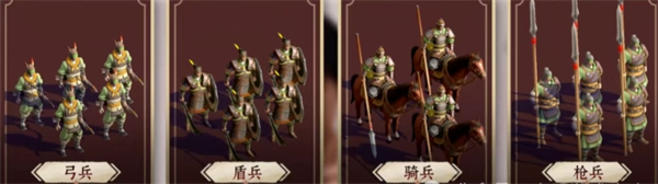 兵种特性示意图