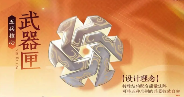 形态切换示意图