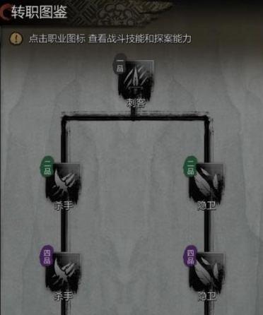 刺客转职示意图