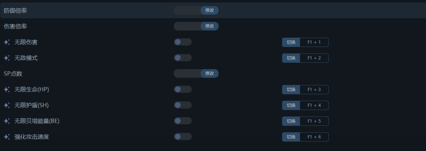 角色修改示意图