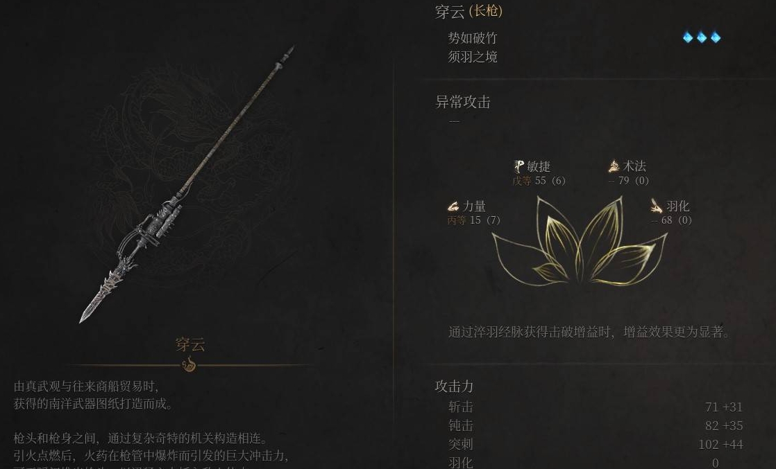 《明末:渊虚之羽》长枪扫图流全攻略