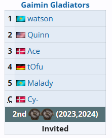 Gaimin Gladiators