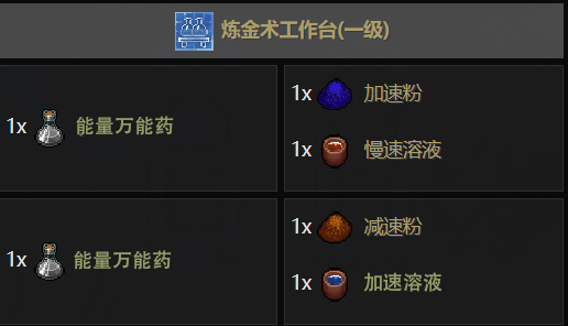 万能药2