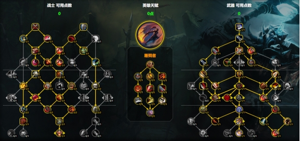 双目标屠戮者天赋图
