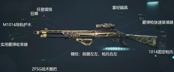 M1014霰弹枪改装示意图