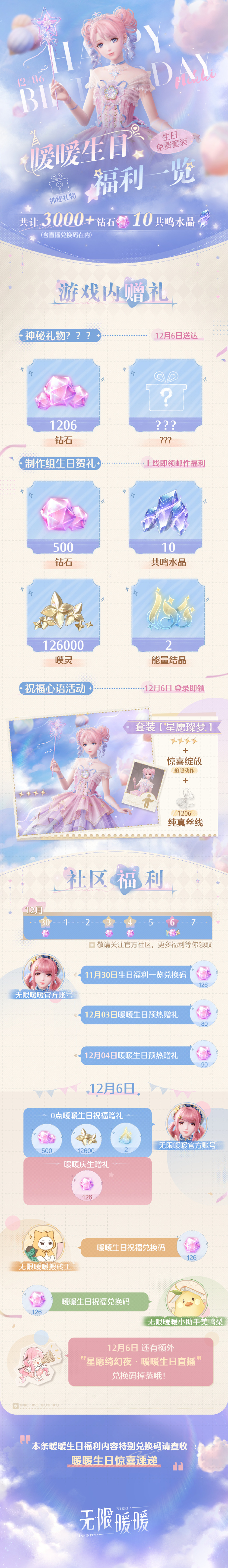 无限暖暖生日福利展示