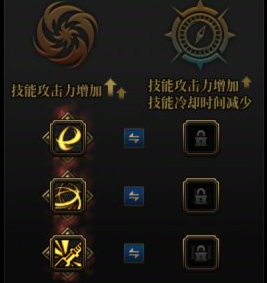 《地下城与勇士》8月版本更新 | 剑魂“金刀刺伤流”崛起