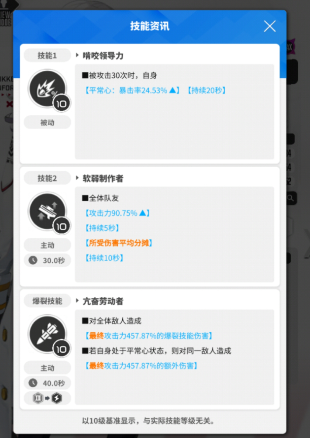 支援角色示意图