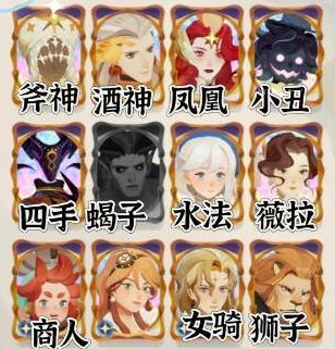 治疗控制型阵容示意图