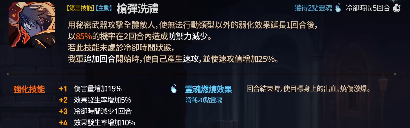 枪弹洗礼技能示意图