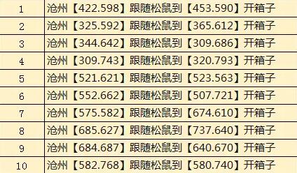 松鼠宝箱示意图 (424×248)