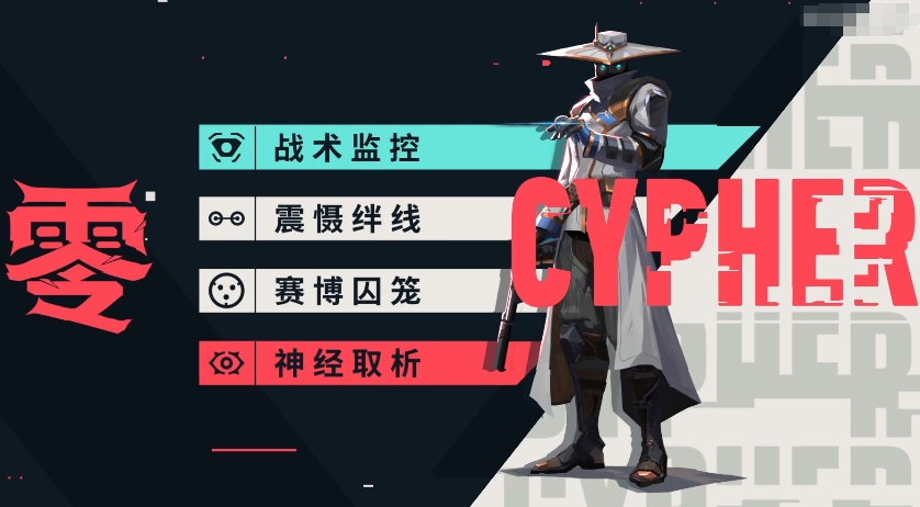 猎枭技能示意图
