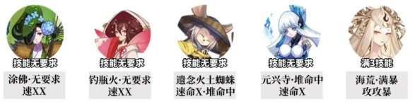 11秒阵容配置图
