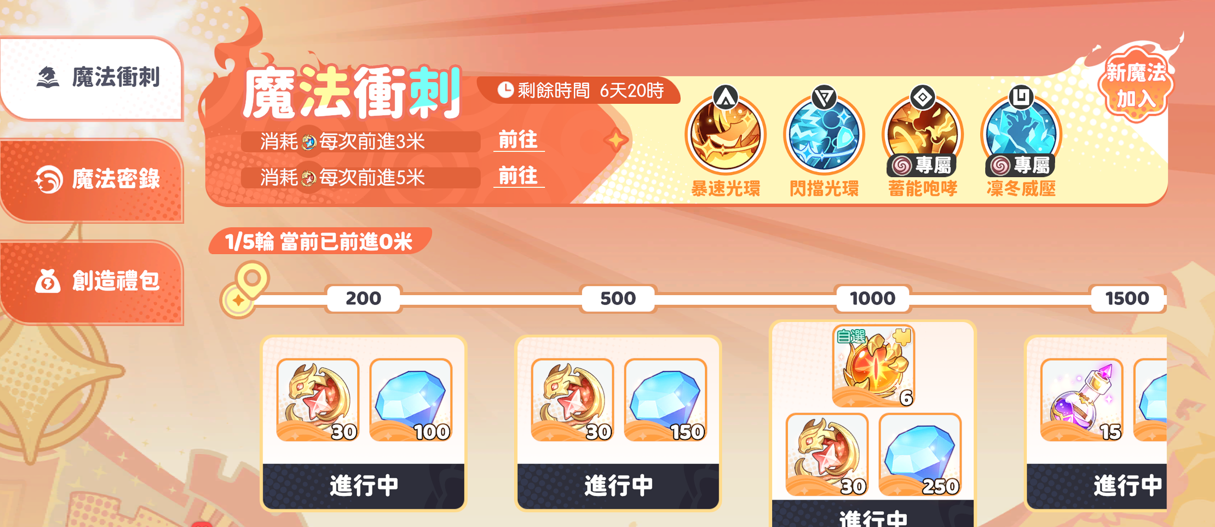 活动界面示意图
