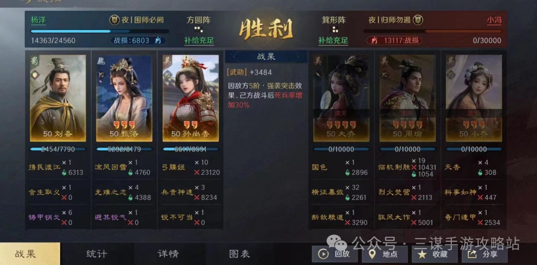 铜雀弓战报2