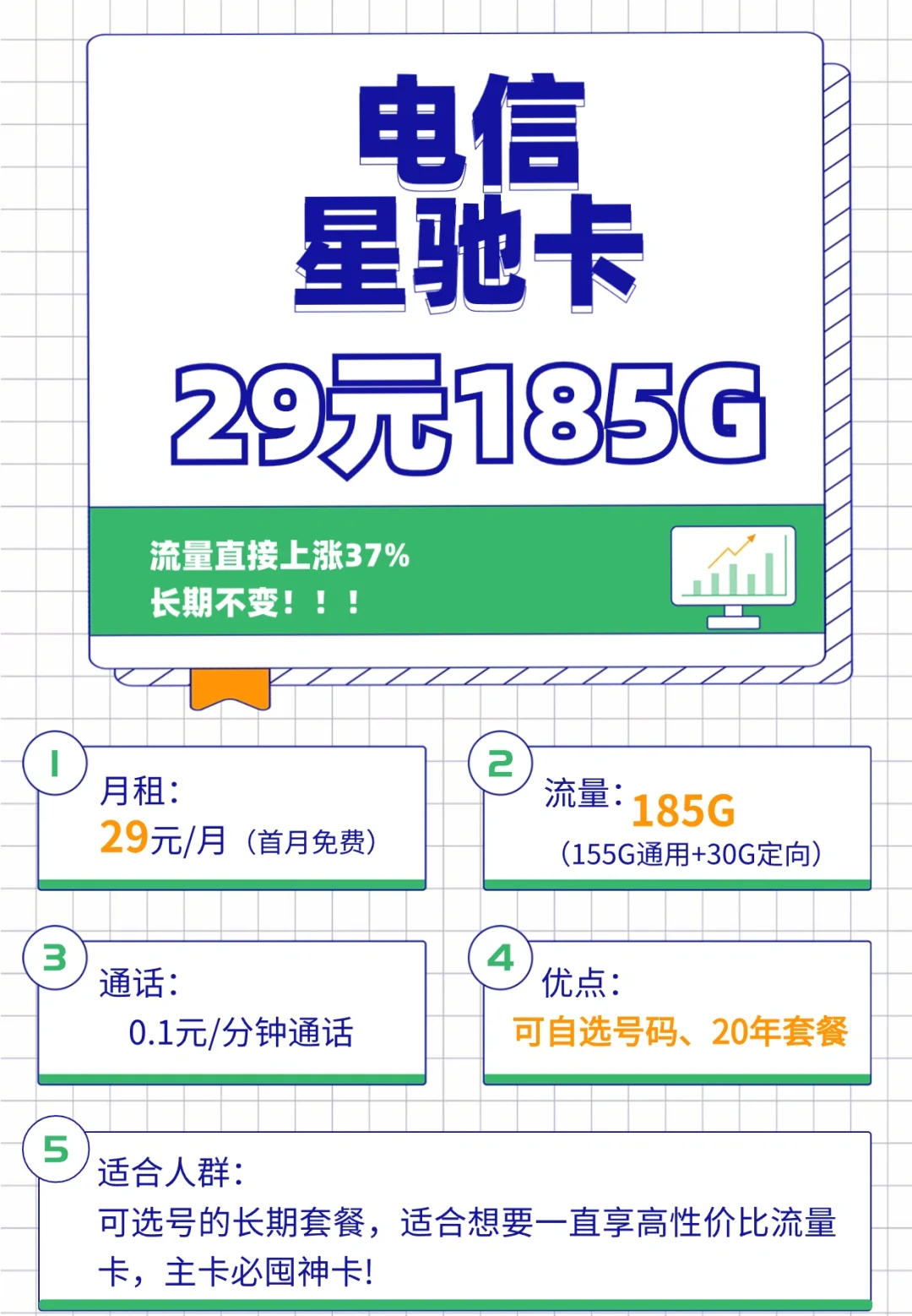 网上9元月租流量卡是真的吗能用吗(三大运营商套餐对比)-赫兹号卡网-赫兹通讯