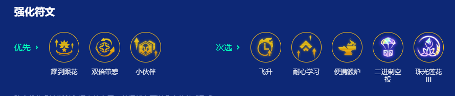 强化符文图
