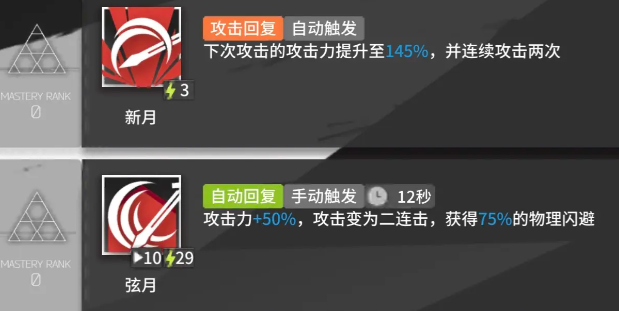 赫拉格战场定位分析