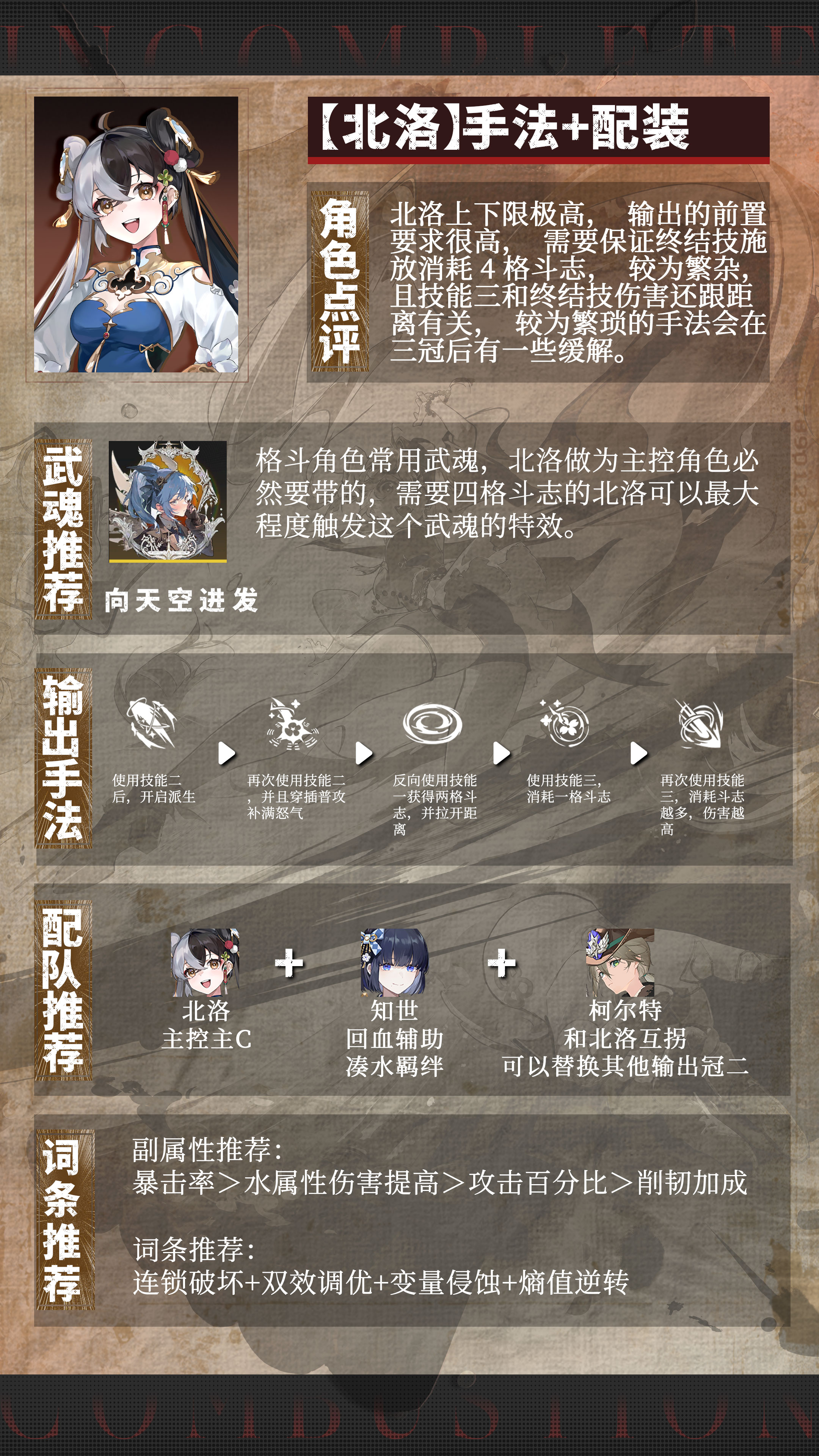 北洛一图流攻略