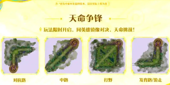 胜利条件