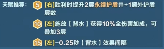 中期玩法技能释放顺序